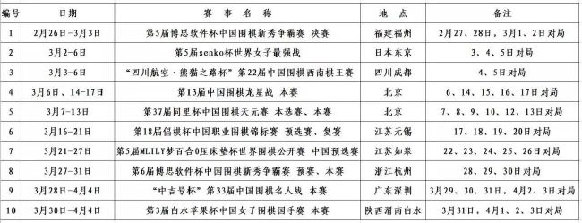 长得童颜般身材的女友